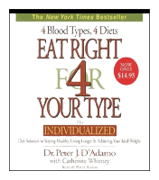 Beverly Hills Diet Book